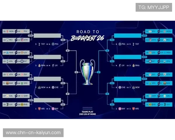 欧冠淘汰赛附加赛抽签规则公布，种子队与非种子队配对原则明确