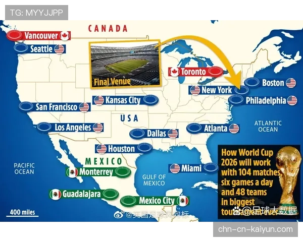 国际足联与主要技术合作伙伴召开峰会，讨论为2026美加墨世界杯统一制定智能足球标准